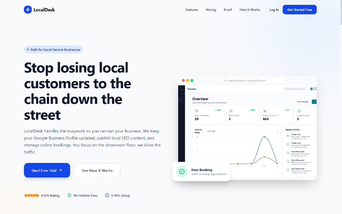 LocalDesk — Marketing CRM for local services